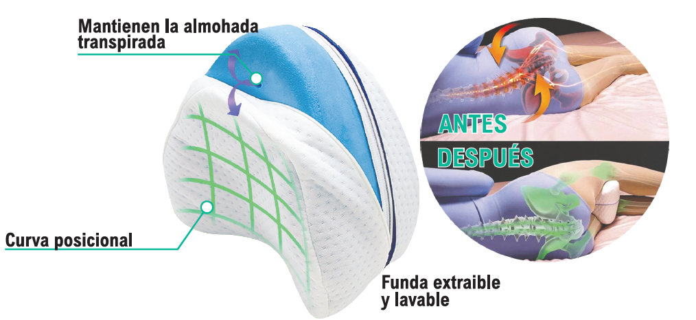 FusionDry LegAlign Pro